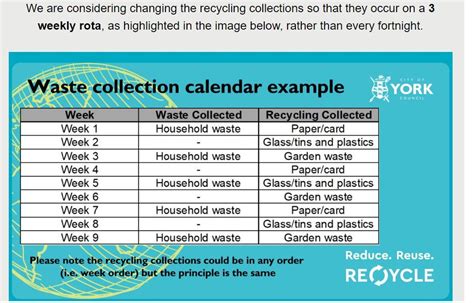 york recycling collection|Trash & Recycling .